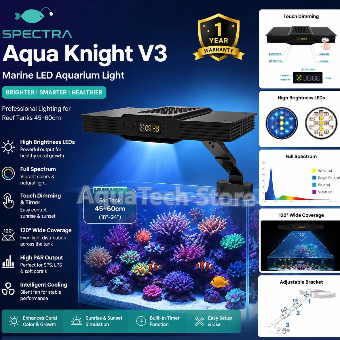 Marine Aquarium Reef - Spectra Aqua Knight V3 75W programmabile