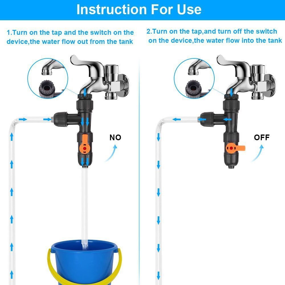 Marine Aquarium Water Change - Accessorio per cambio acqua per acquario