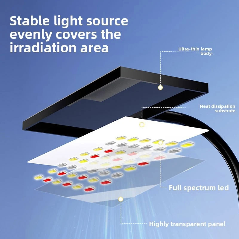 Luce LED RGB per Acquario con  - Marine Aquarium Water Change recensione e prezzo