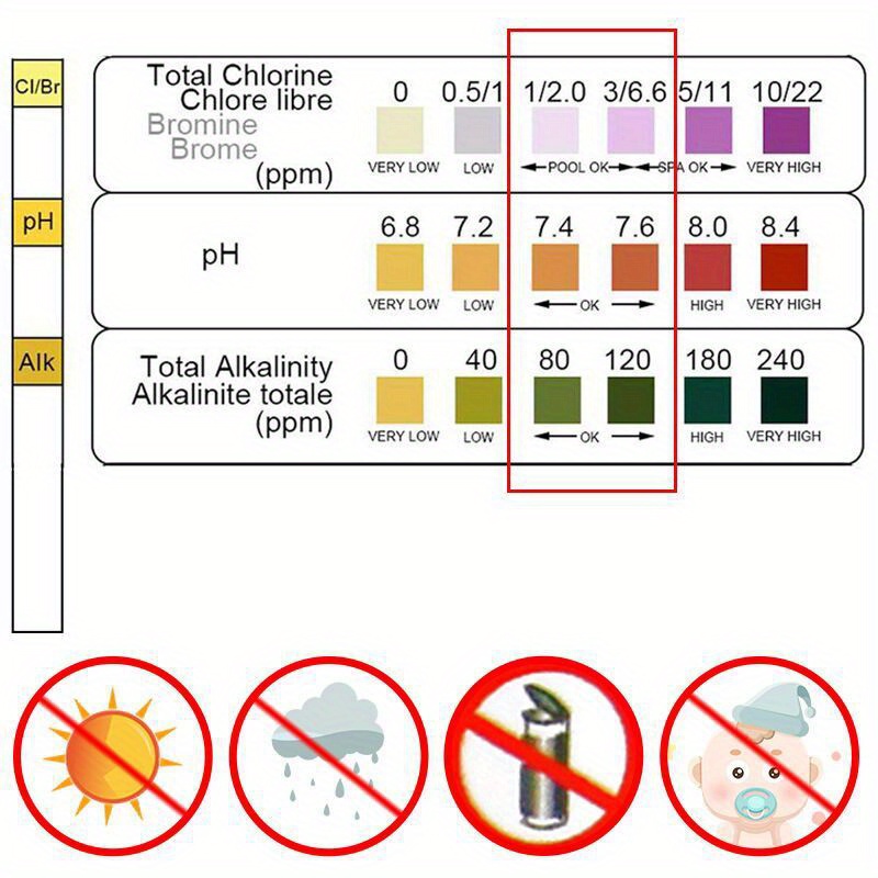 3 in 1 carta di prova cloro im - Marine Aquarium Water Testing recensione e prezzo