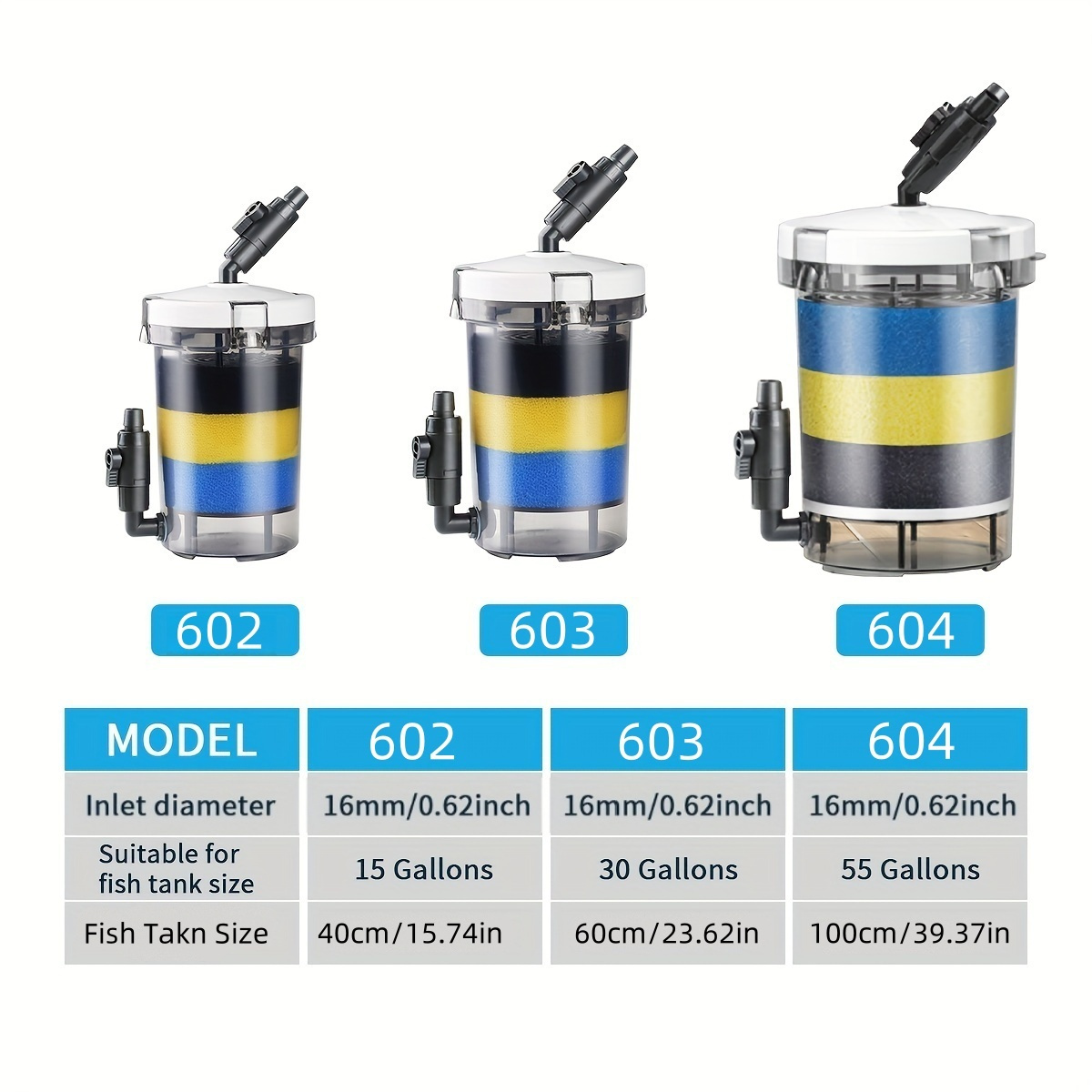 SUNSUN EW-602 EW-603 EW-604 Se - Marine Aquarium Design recensione e prezzo