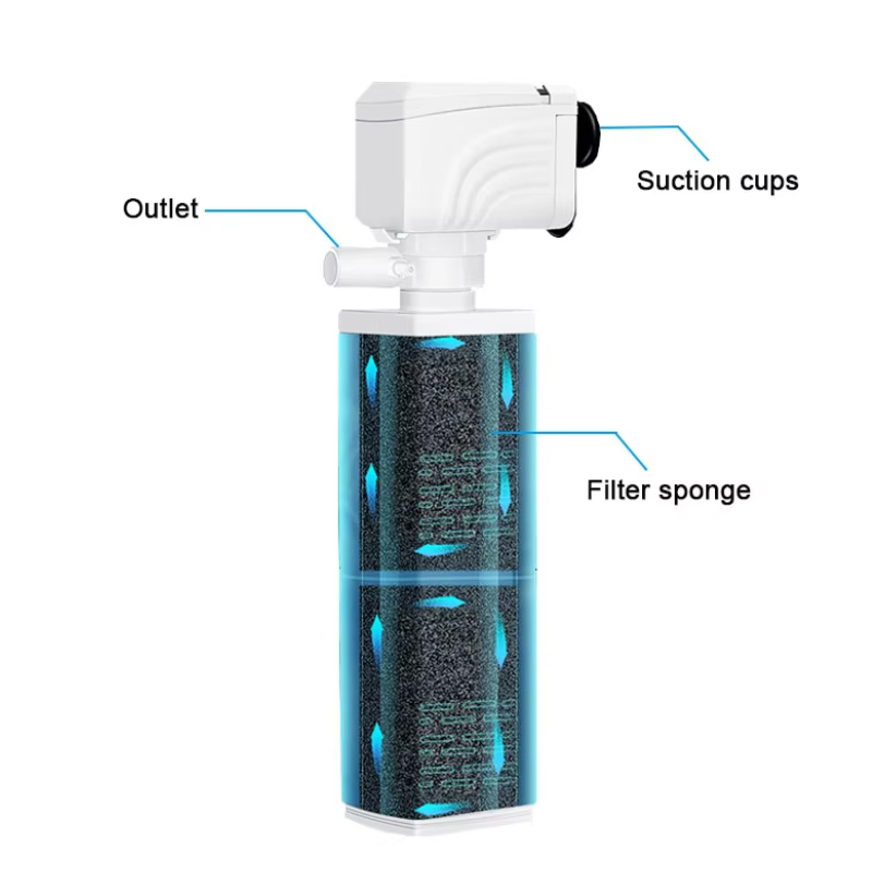 3 in 1 Acquario Filtro Pompa S - Marine Aquarium Water Change recensione e prezzo