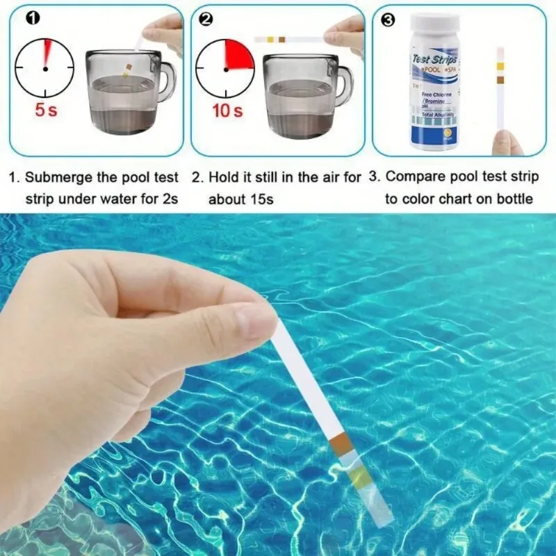Strisce Reattive Multifunzione - Marine Aquarium Water Testing recensione e prezzo