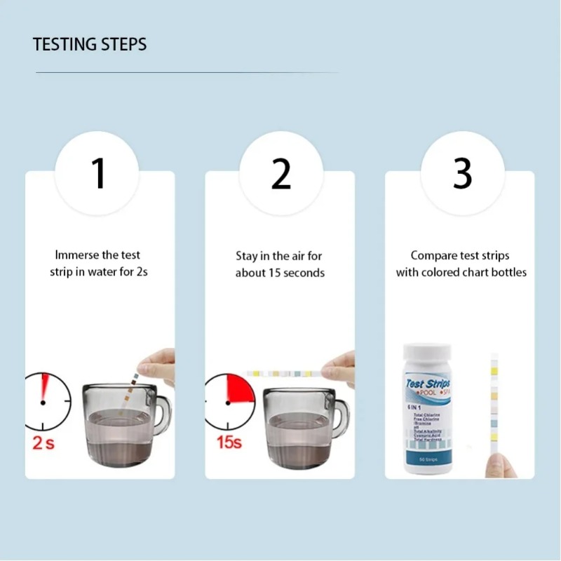 Strisce Reattive Multifunzione - Marine Aquarium Water Testing recensione e prezzo