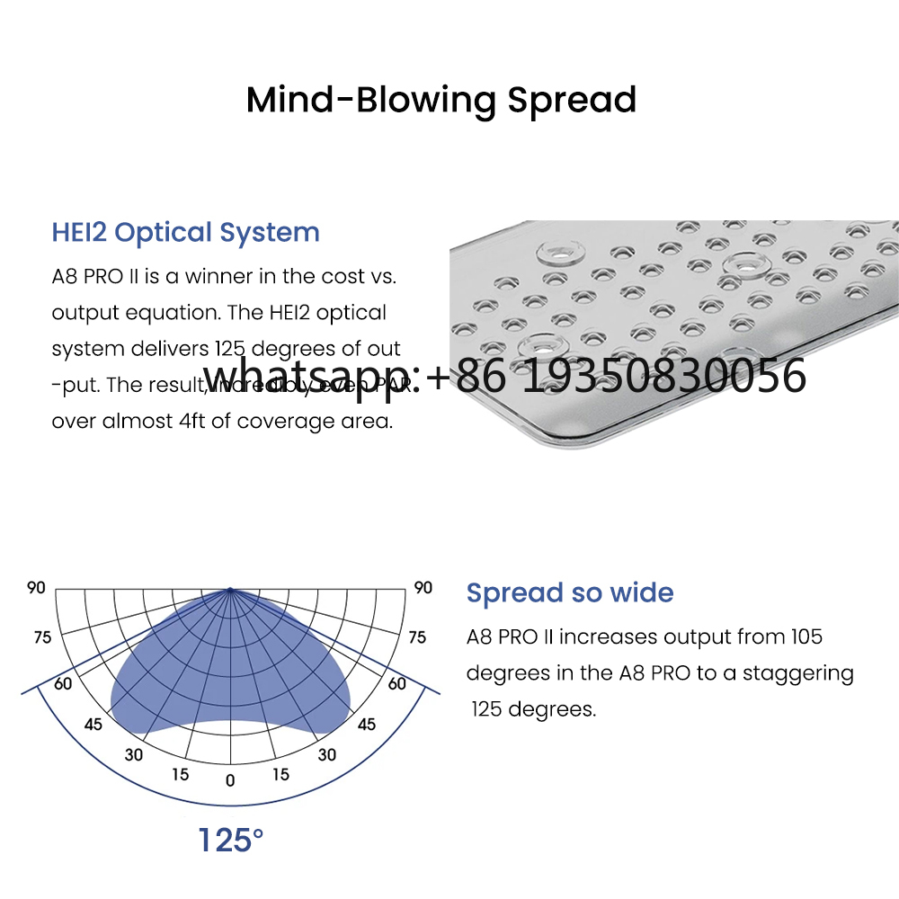 2026-A8 PRO II Max e Blue 240W - Marine Aquarium Reef recensione e prezzo