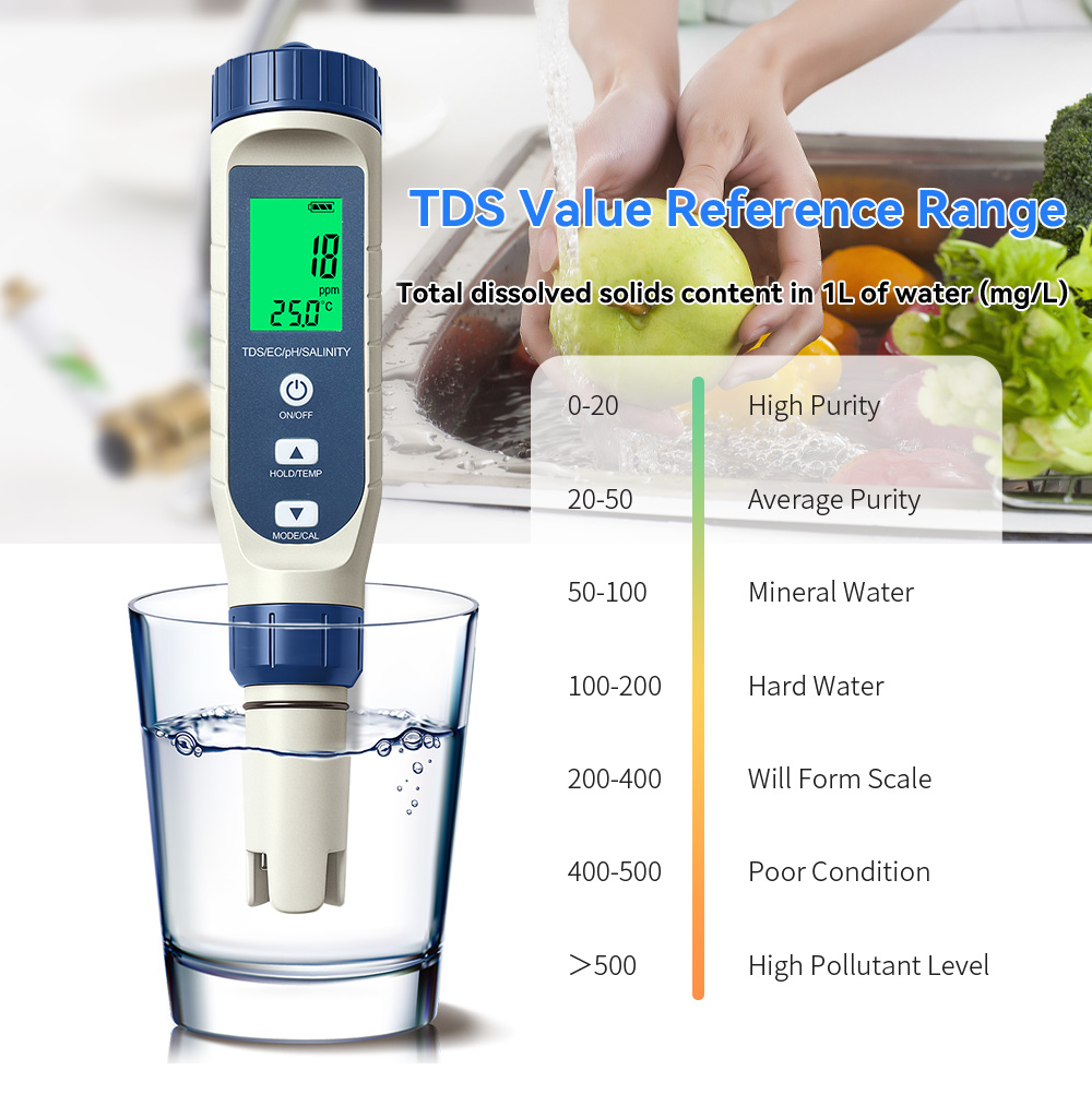 Penna Digitale 5 in 1 per Test - Marine Aquarium Water Testing recensione e prezzo