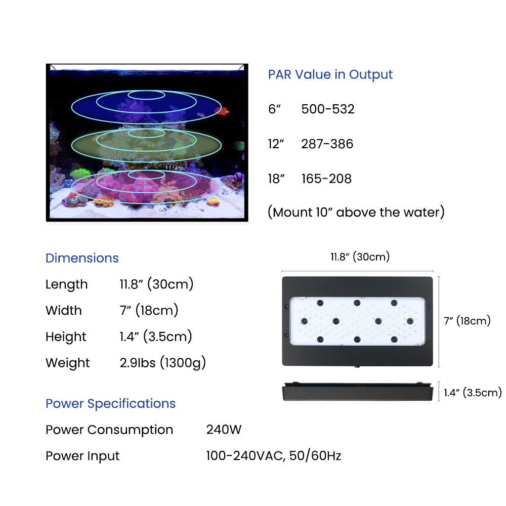 Lampada LED A8SE II Max e Blue - Aquarium Marine Blue recensione e prezzo